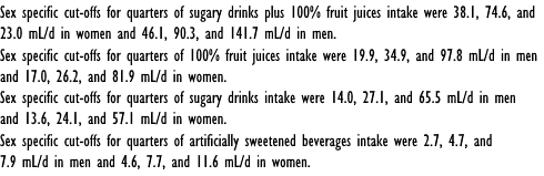 The more soda you drink, the bigger your chance of cancer