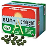 Weight loss with chlorella