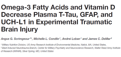 Combination of vitamin D and omega-3 fatty acids improves neurological recovery after concussion