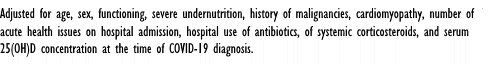 Vitamin D3 supplement keeps elderly covid-19 patient alive