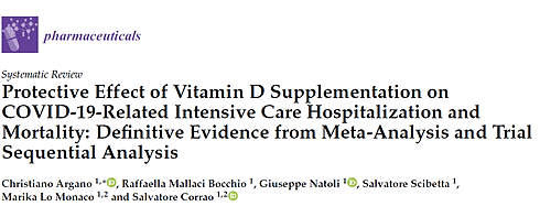 Vitamin D supplements protect against Covid-19 to an extent that manufacturers of Covid-19 vaccines would be more than satisfied. According to an Italian meta-study, vitamin D supplementation reduces the chance of ICU admission and the chance of mortality by tens of percent.
