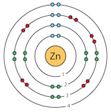 Metastudy | Zinc reduces mortality in Covid-19